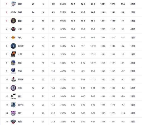 深情告别,古斯塔沃泪,洒赛场,江南体育平台,江南体育官方网站,江南体育登录入口,江南体育app下载