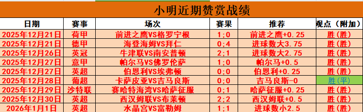 逆袭之路开,倒一客场霸,主对阵连败,江南体育平台,江南体育官方网站,江南体育登录入口,江南体育app下载