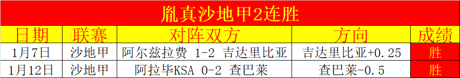 潘展乐李雯,雯亮相哈尔,滨亚冬会,江南体育平台,江南体育官方网站,江南体育登录入口,江南体育app下载