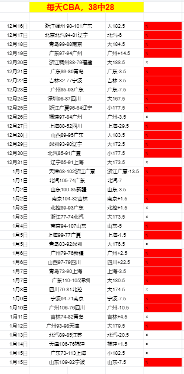 独家爆料,晚间,揭秘德乙内,江南体育平台,江南体育官方网站,江南体育登录入口,江南体育app下载