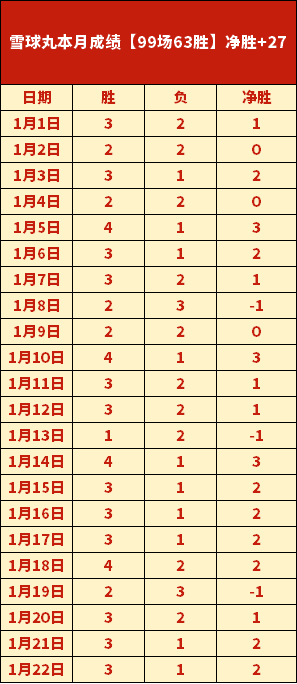 南沙羽毛球,联赛圆满落,商圈体育盛,江南体育平台,江南体育官方网站,江南体育登录入口,江南体育app下载