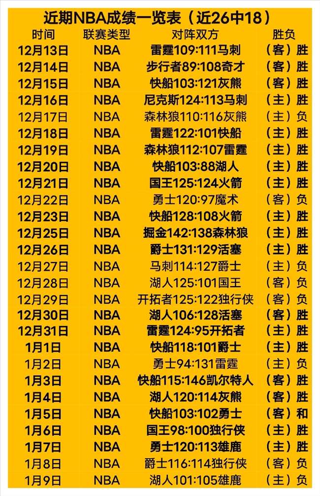 热火加时胜,猛龙,活塞客场取,江南体育平台,江南体育官方网站,江南体育登录入口,江南体育app下载