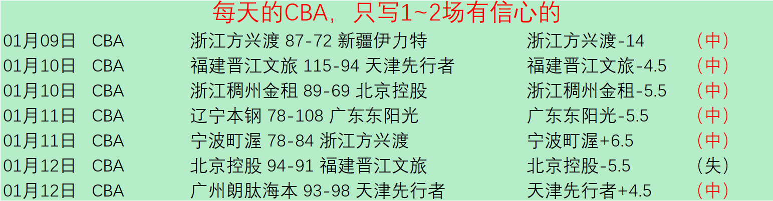 热刺英超,轮以,战胜埃弗顿,江南体育平台,江南体育官方网站,江南体育登录入口,江南体育app下载