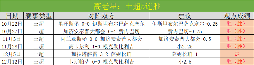 迪奥曼德解,与拜仁一战,定位球失误,江南体育平台,江南体育官方网站,江南体育登录入口,江南体育app下载
