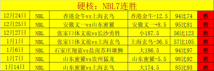 南俱杯今日,推荐,阿利亚加,江南体育平台,江南体育官方网站,江南体育登录入口,江南体育app下载