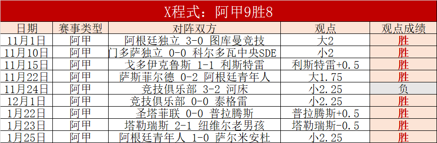库尔图瓦回,归国家队首,战乌克兰,江南体育平台,江南体育官方网站,江南体育登录入口,江南体育app下载