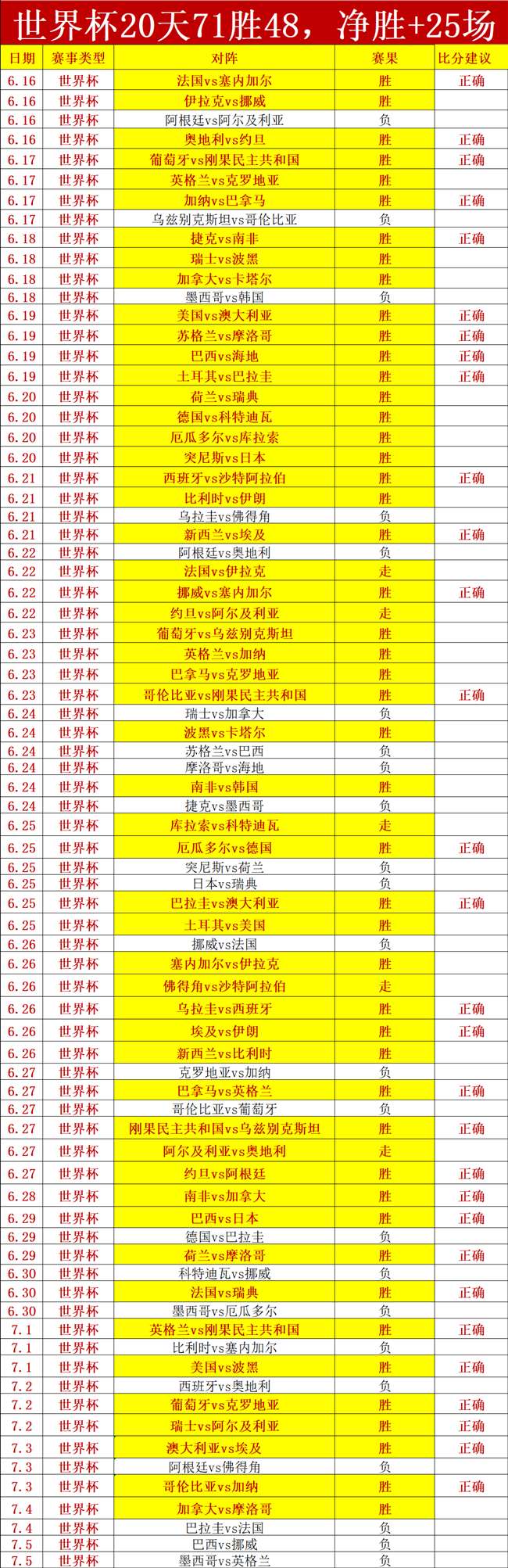 重力异想世界完结篇幕后音乐江南体育官网：田中公平外山圭一郎访谈全记录（2017年独家）