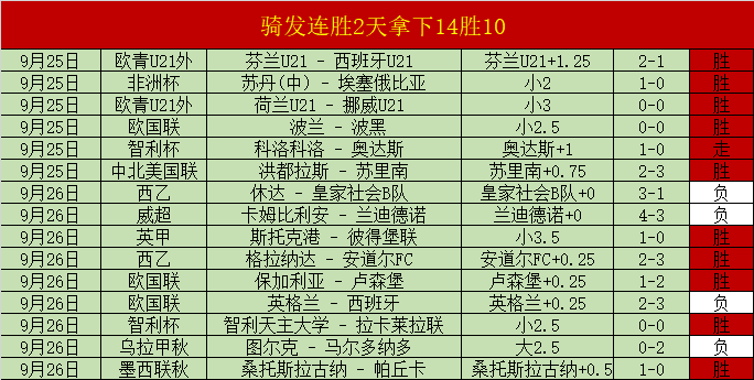 足球攻略周一001芬超焦点：国际图尔库对决库普斯，独家推荐指南