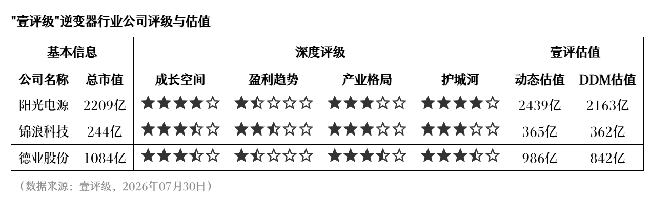 级球员得分,王榜单揭晓,约基奇领跑,江南体育官网,江南体育App,江南体育直播,江南体育娱乐,江南体育平台