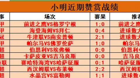 “逆袭之路开启！CBA倒一客场霸主对阵连败主场劲旅，8胜5负的战绩能否扭转乾坤？”