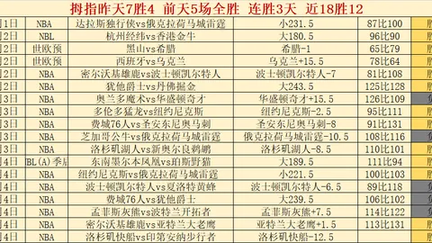 欧冠积分榜激战正酣：英超以74分领跑，独占魁首，意甲紧随其后，位居次席！