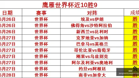 江南体育江南体育官网数据冲到142604引发关注